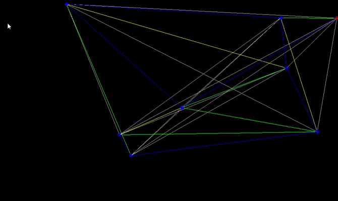 Traveler Problem Recursion GitHub - jbaw26/genetic-algorithm-traveler-problem: traveller problem ...