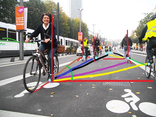 Perspective Model R GitHub - jbaw26/picture-perspective: try to positionning person from a ...