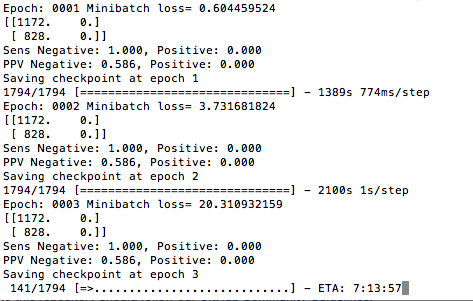 Problem the loss training from scratch on each epochs · Issue #220 ...