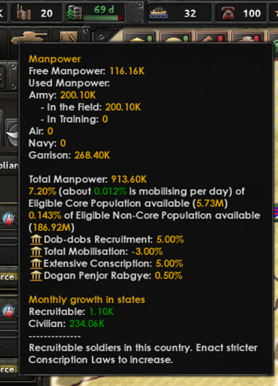 TIB - Game summary for 20/3/1 + occupation/resistance observations ...