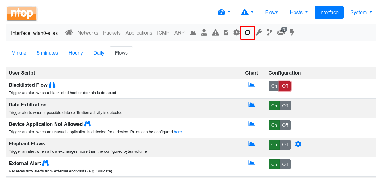 High CPU in TrPoolWorker · Issue #3059 · ntop/ntopng · GitHub