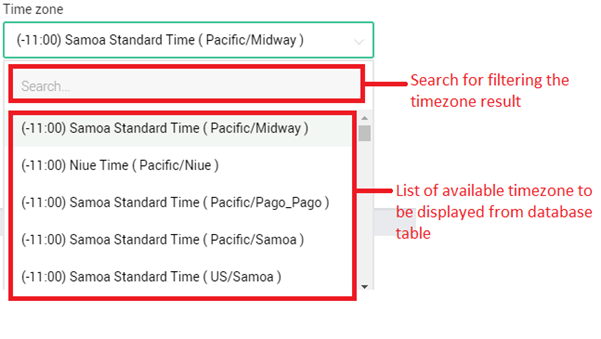 timezone