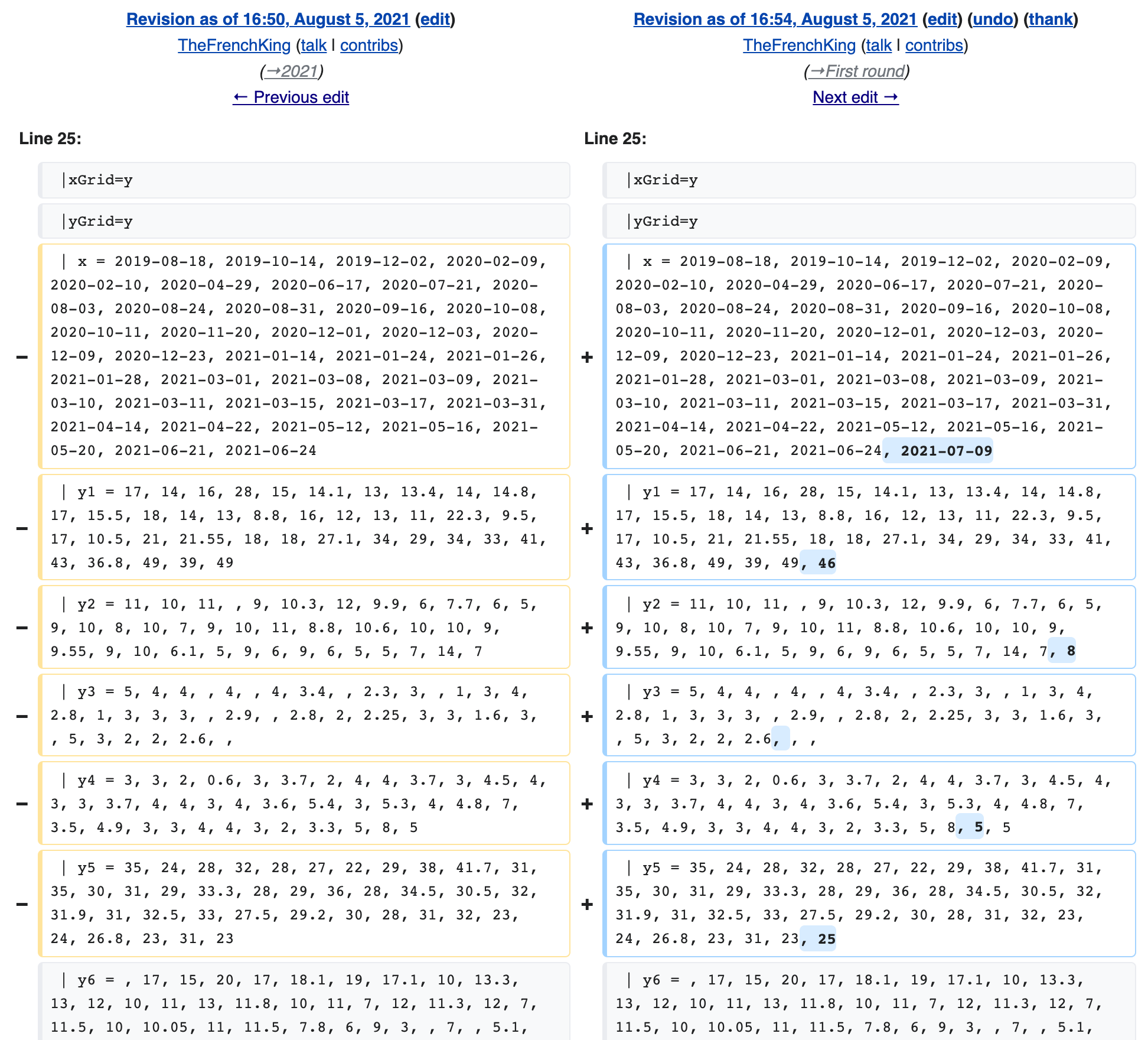Screenshot 2021-08-05 at 23 28 52