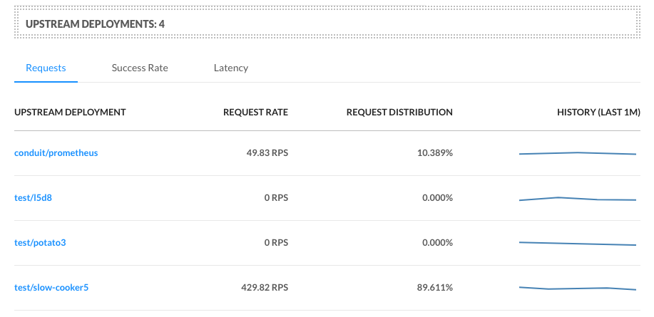screen shot 2018-01-31 at 2 21 33 pm