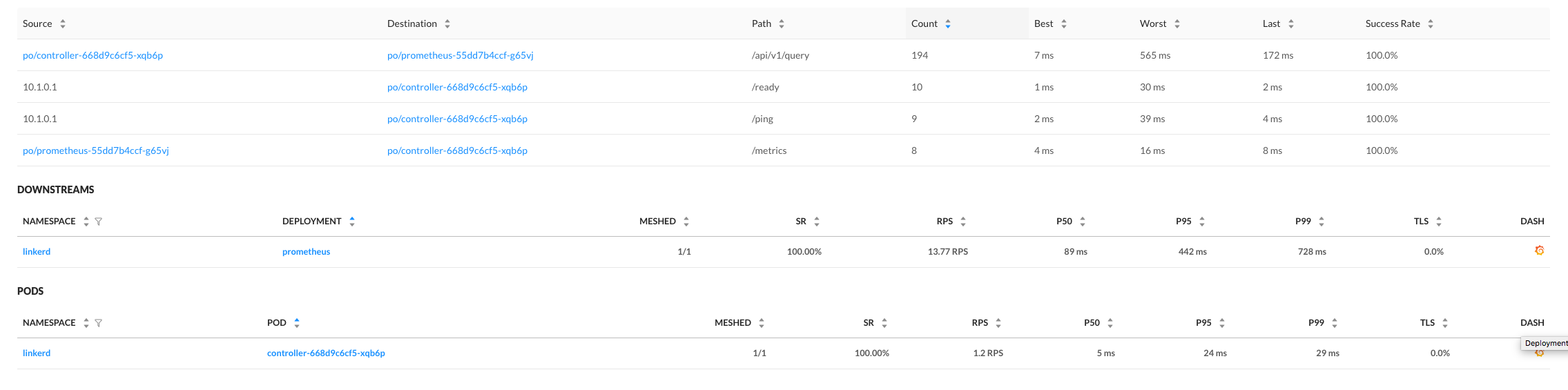 Assign widths to metrics table columns so that tables align · Issue ...