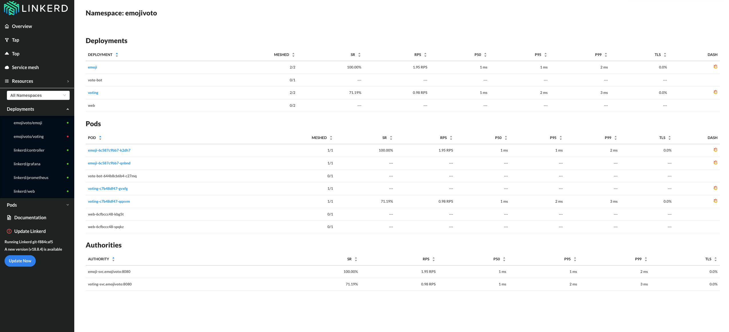 Assign widths to metrics table columns so that tables align · Issue ...