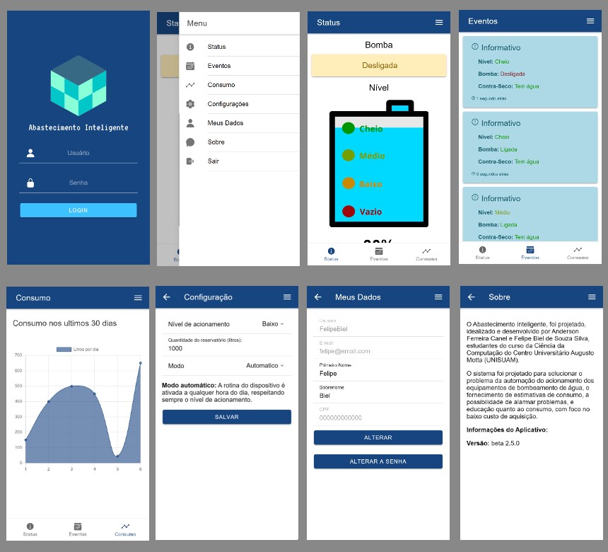 GitHub - felipebiel/AI: Abastecimento Inteligente App