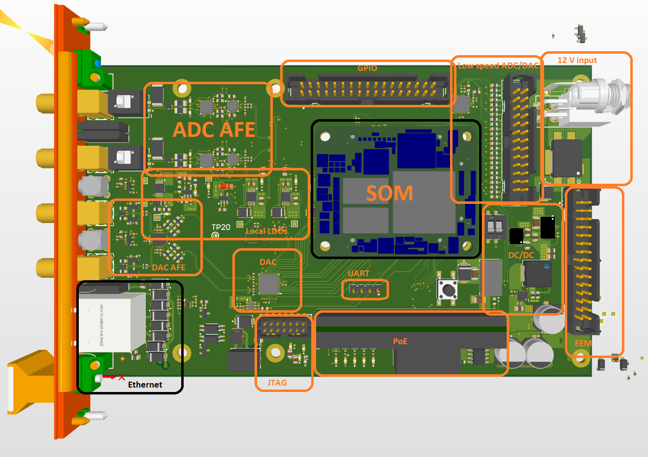 Component placement review · Issue #8 · sinara-hw/Fast_Servo · GitHub