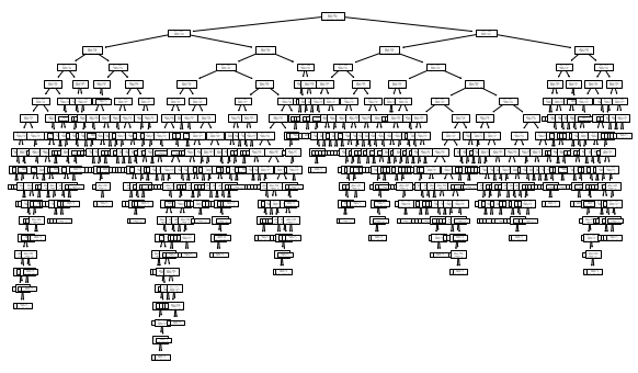 GitHub - Masterx-AI/Project_Wine_Quality_Investigation