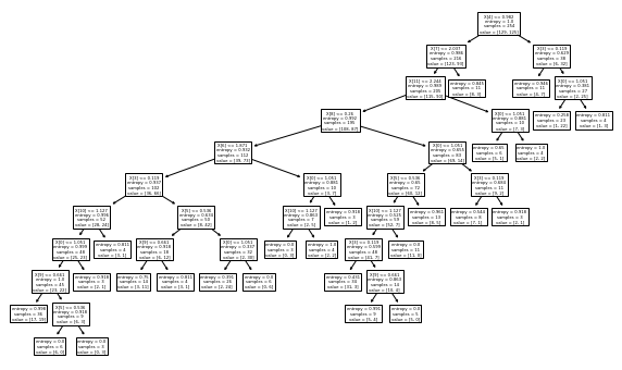 GitHub - Masterx-AI/Project_Heart_Disease_Diagnosis_