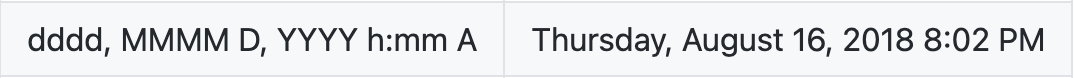 [pickers] Support days of the week in date and time fields · Issue ...