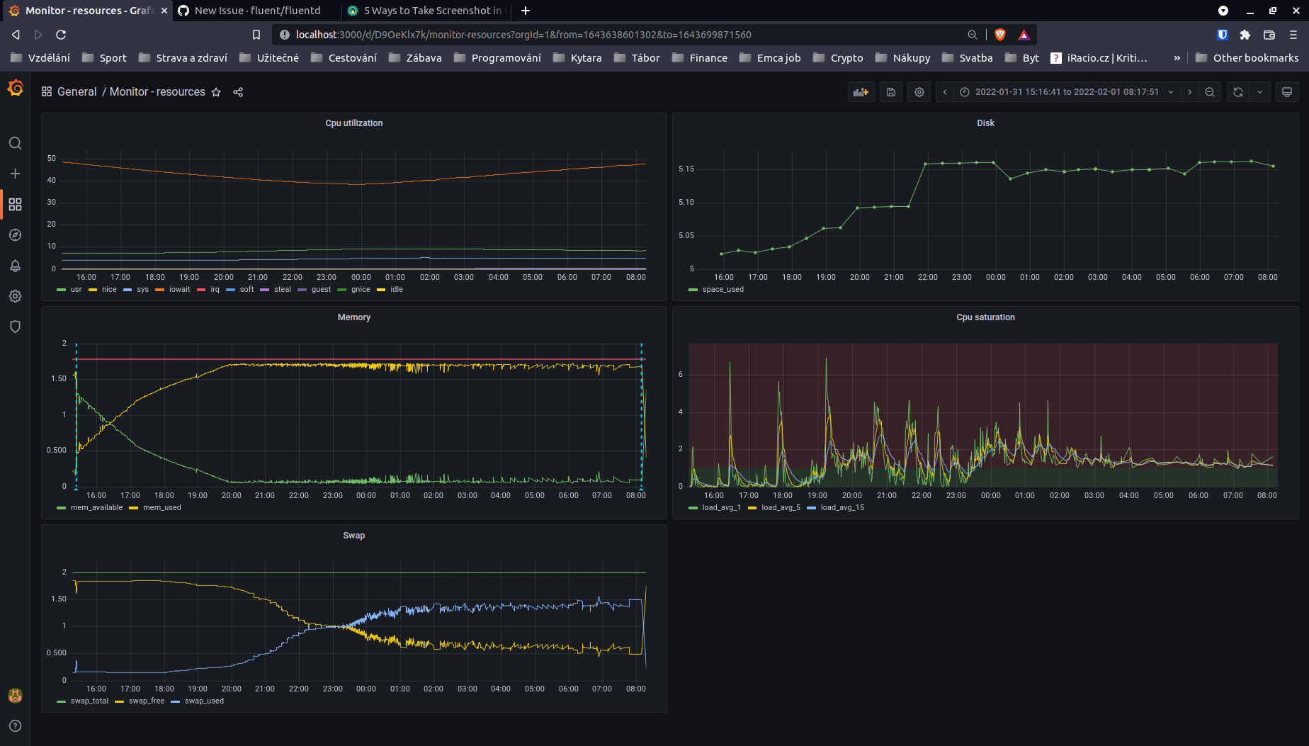 File descriptors leak · Issue 3620 · fluent/fluentd · GitHub