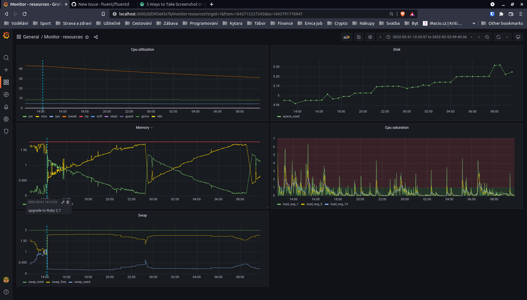 File descriptors leak · Issue 3620 · fluent/fluentd · GitHub