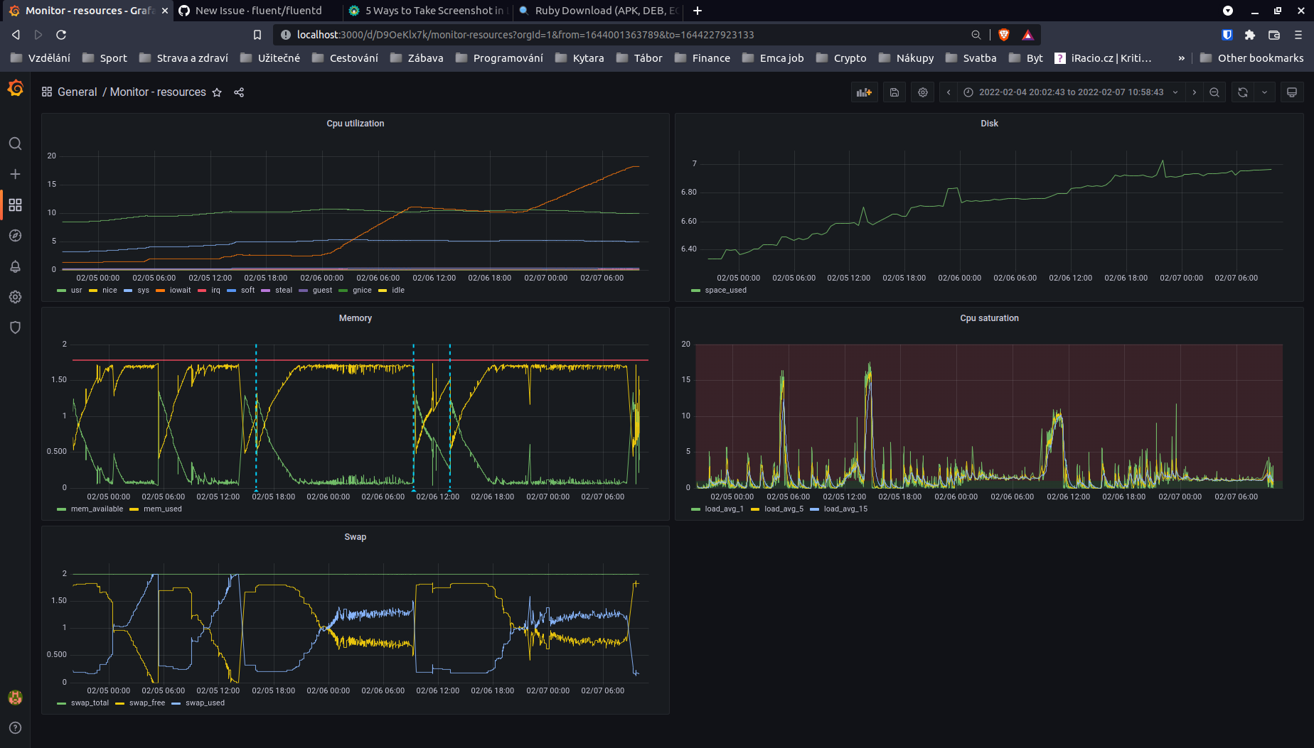File descriptors leak · Issue 3620 · fluent/fluentd · GitHub