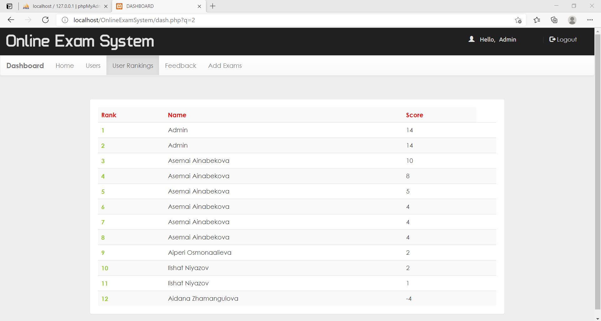 GitHub - Aiperi233/OnlineExaminationSystem