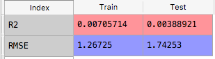 GitHub - MaximeCarriere/Financial_Analysis_Multiple_Linear_Regression ...