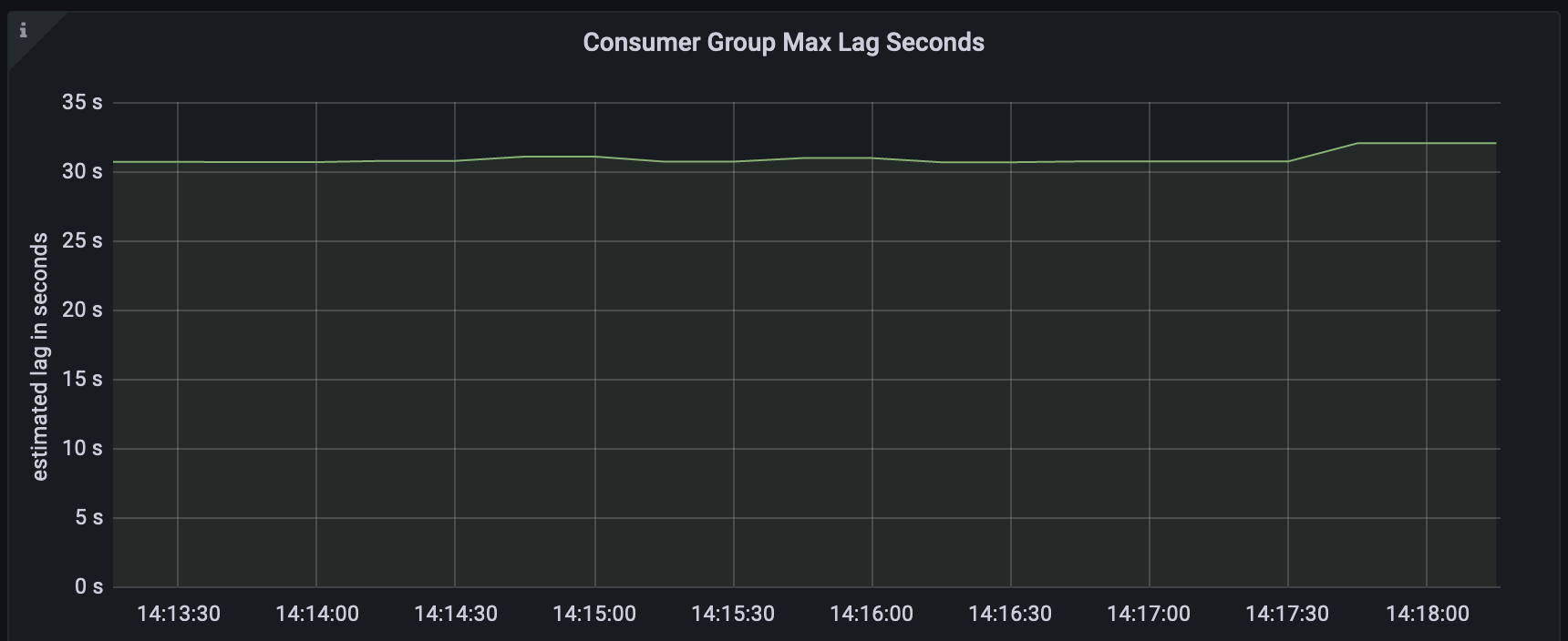 Screen Shot 2022-04-07 at 2 18 36 PM