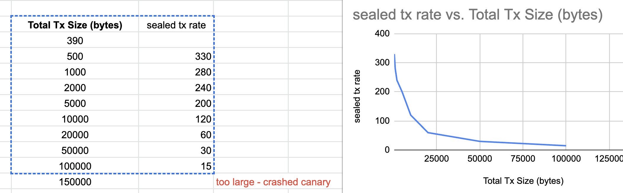 Screen Shot 2022-08-22 at 1 53 17 PM