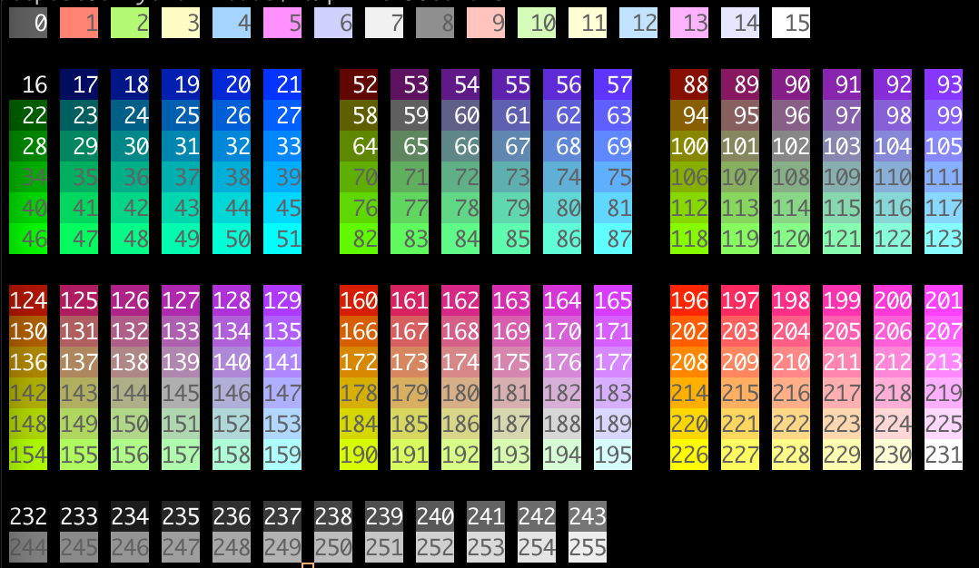 8 Bit Color Codes