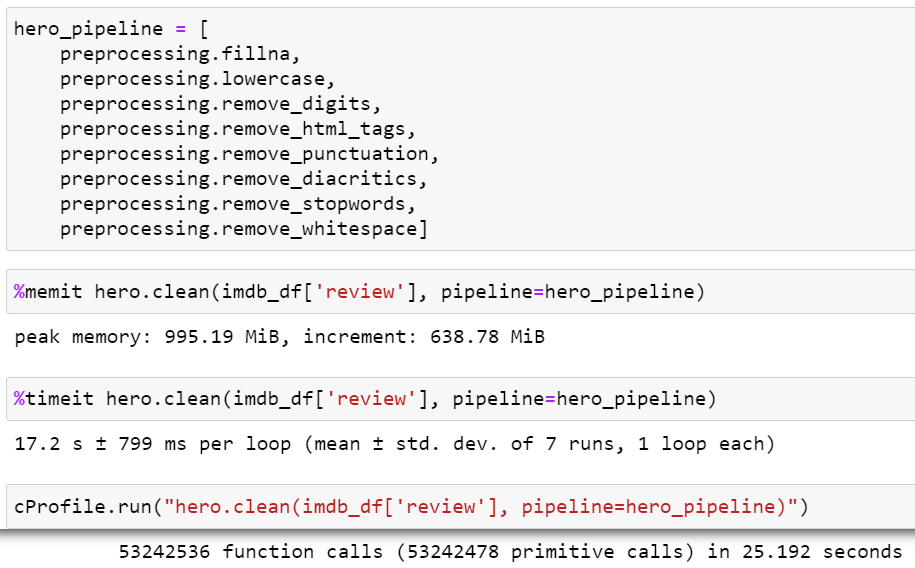 Feature Proposal: clean_text functionality in clean module · Issue #571 ...