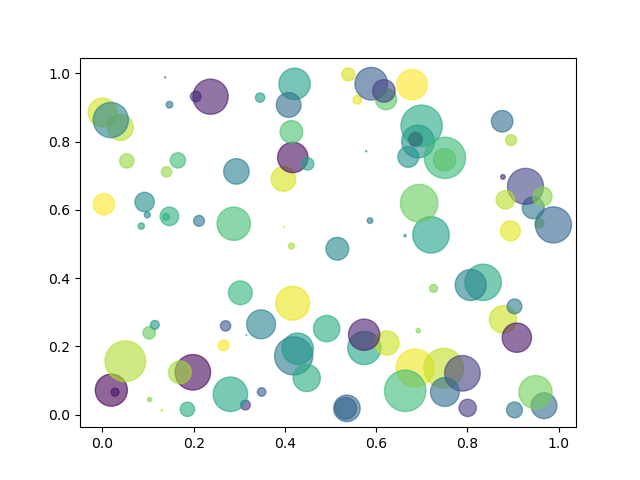 matplotlib_fig