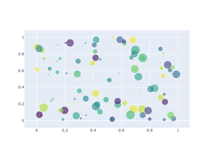 haddock3-analyse: export image, matplotlib vs plotly · Issue #624 ...
