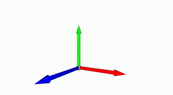View Control No Effect in 0.17 · Issue #6098 · isl-org/Open3D · GitHub