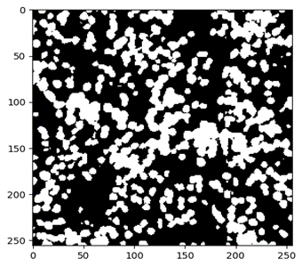 Github Abhisekgit1994 Semantic Segmentation Unet Semantic Github Abhisekgit1994 Semantic Segmentation Unet Semantic
