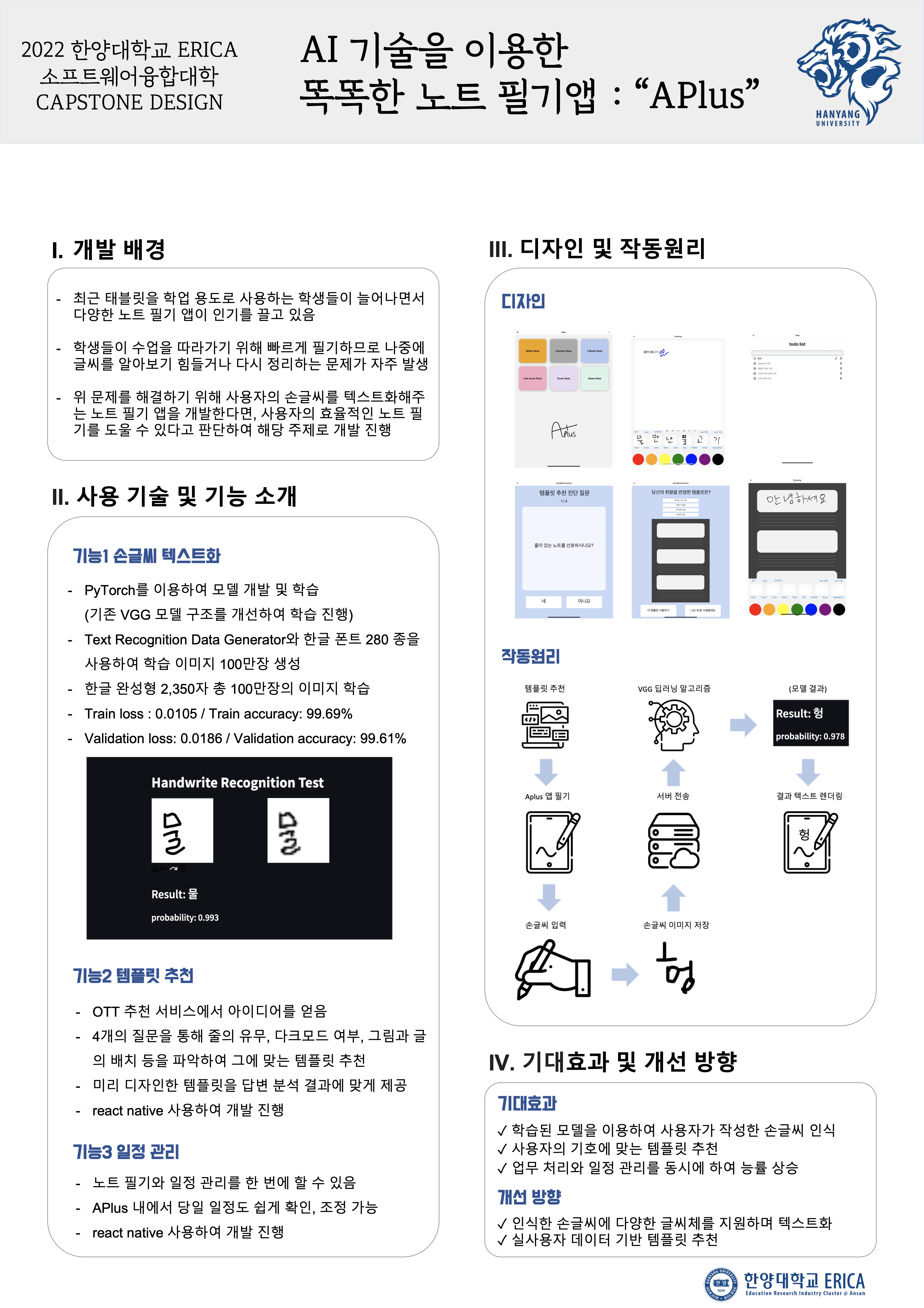 GitHub - LIMDANBI/Capstone: AI를 활용한 똑똑한 노트 필기앱 "APlus" 손글씨 인식 모델 개발