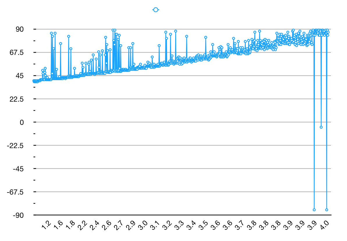 screen shot 2018-03-08 at 11 44 05