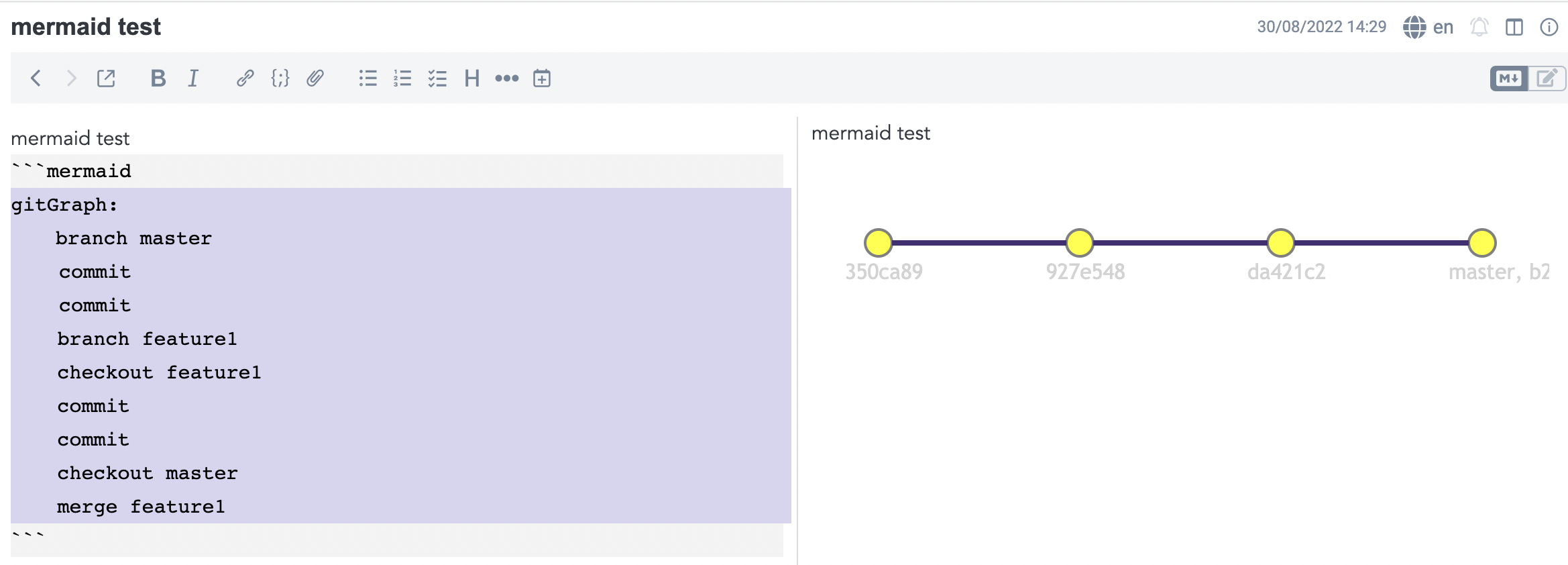 Mermaid "gitGraph"s render only a white rectangle · Issue 6784