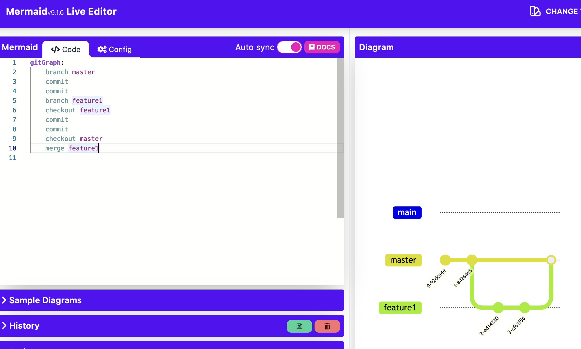Mermaid "gitGraph"s render only a white rectangle · Issue 6784