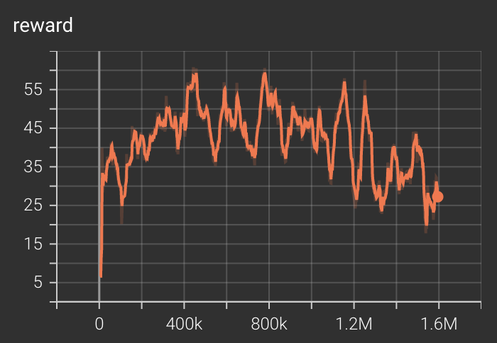 Screen Shot 2022-10-24 at 9 28 11 AM