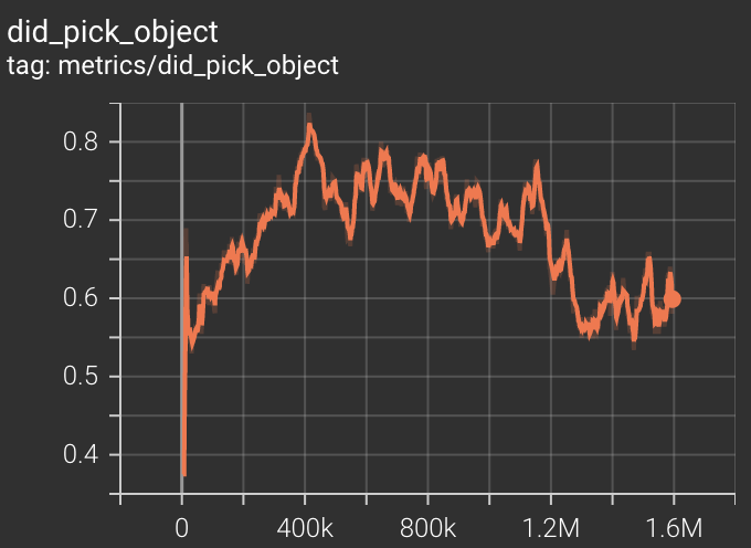 Screen Shot 2022-10-24 at 9 28 54 AM