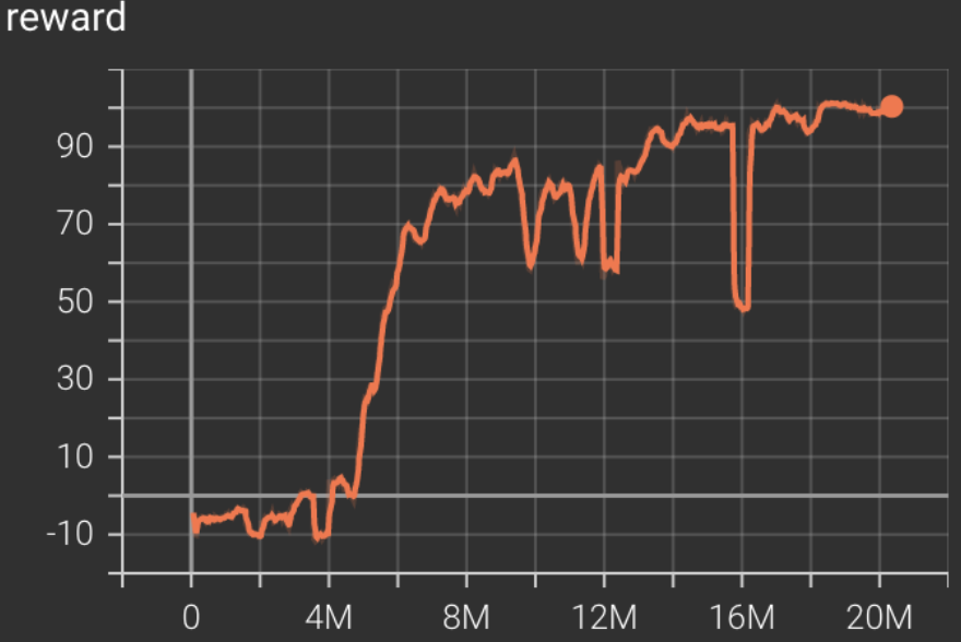 Screen Shot 2022-10-27 at 3 25 24 PM