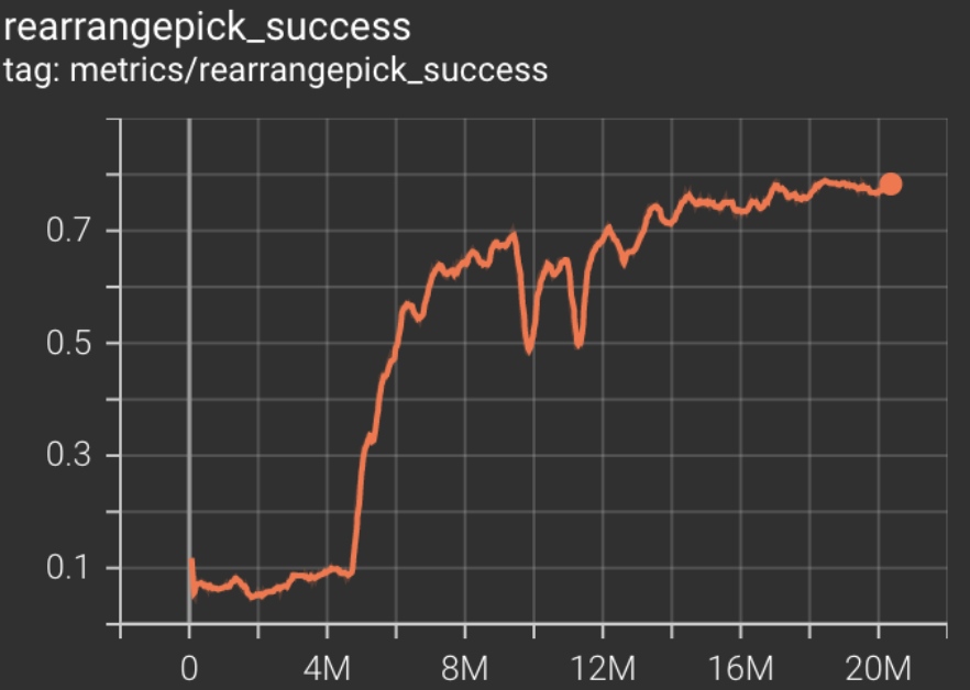 Screen Shot 2022-10-27 at 3 25 29 PM