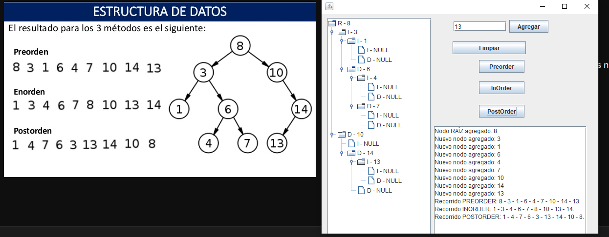 GitHub - RVasquez20/RecorridoArbolesBinarios: Aplicacion hecha en java ...