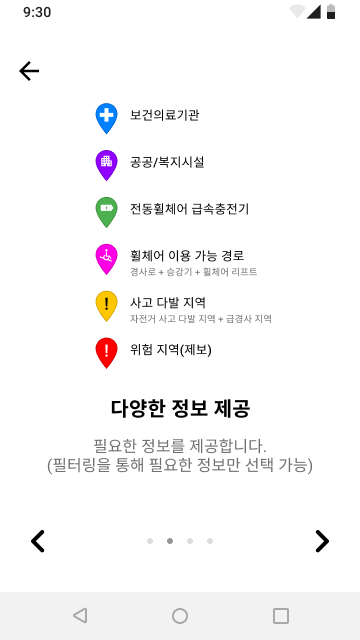 GitHub - JWdori/UMC_AbilityMap