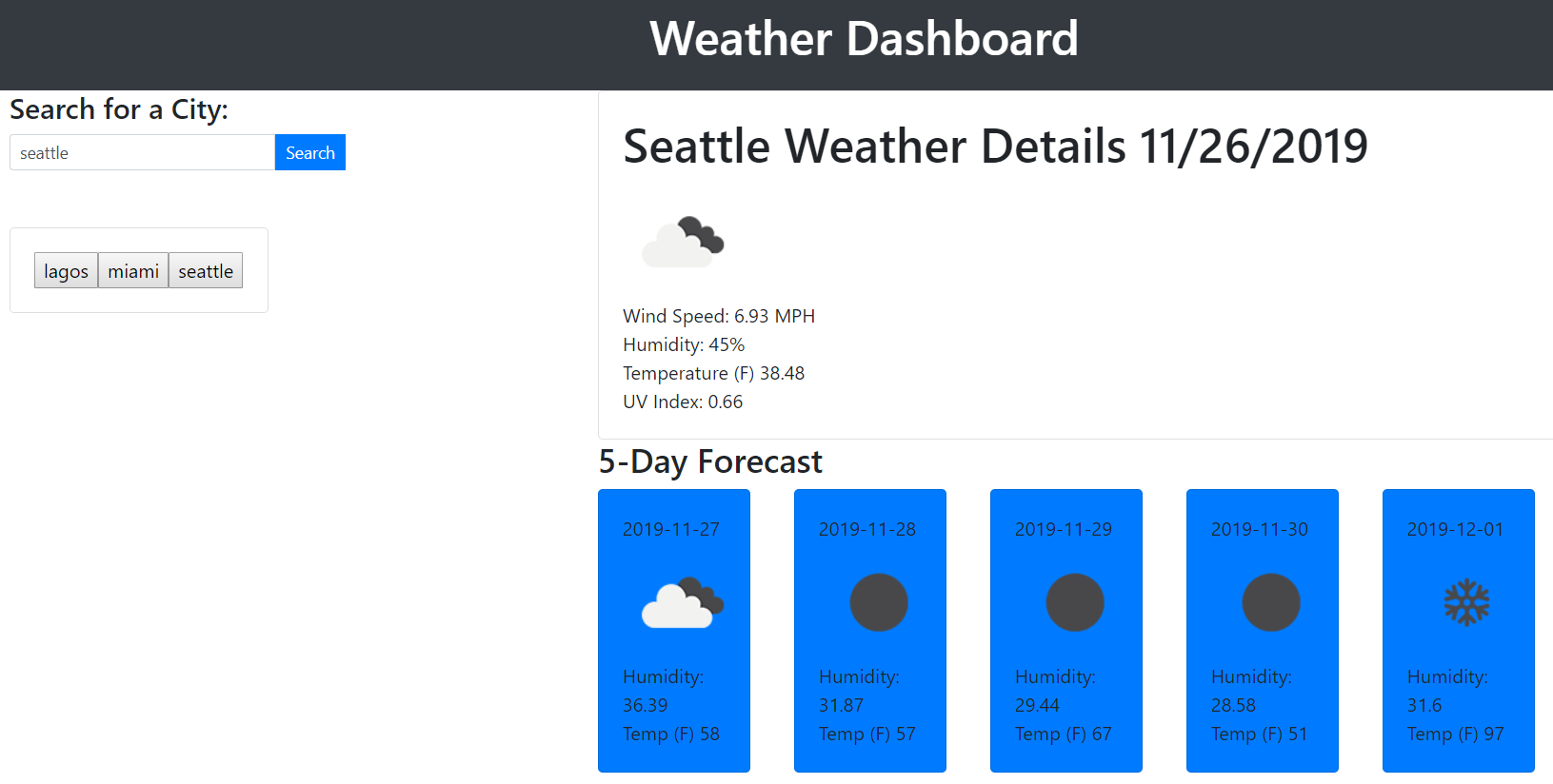 GitHub - owodu001/WeatherDashboard