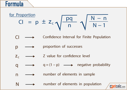 Re load interval 0 re load interval. Confidence interval formula. how to calculate confidence interval. formula of proportion. confidence level formula.