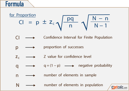 Re load interval 500 re upload interval. Confidence Interval Formula. How to calculate confidence Interval. Formula of proportion. Confidence Level Formula.