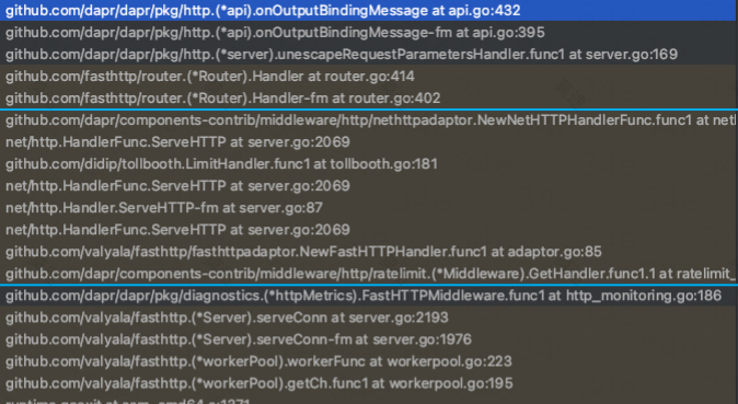 Http StatusCode always 200 · Issue #1425 · dapr/components-contrib · GitHub