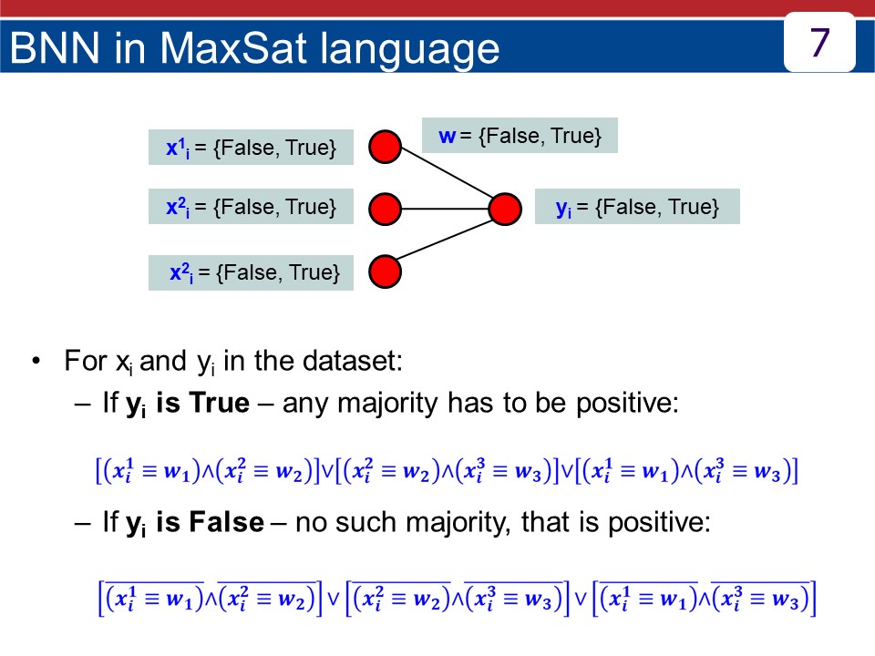 Github Pashaianko Binarized Neural Network This Project Is Devoted