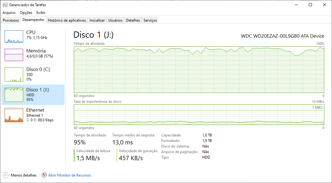 hdd usage windows