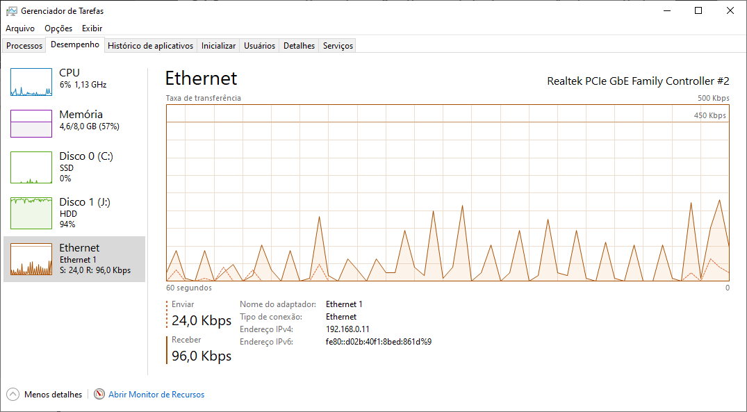 ethernet usage windows
