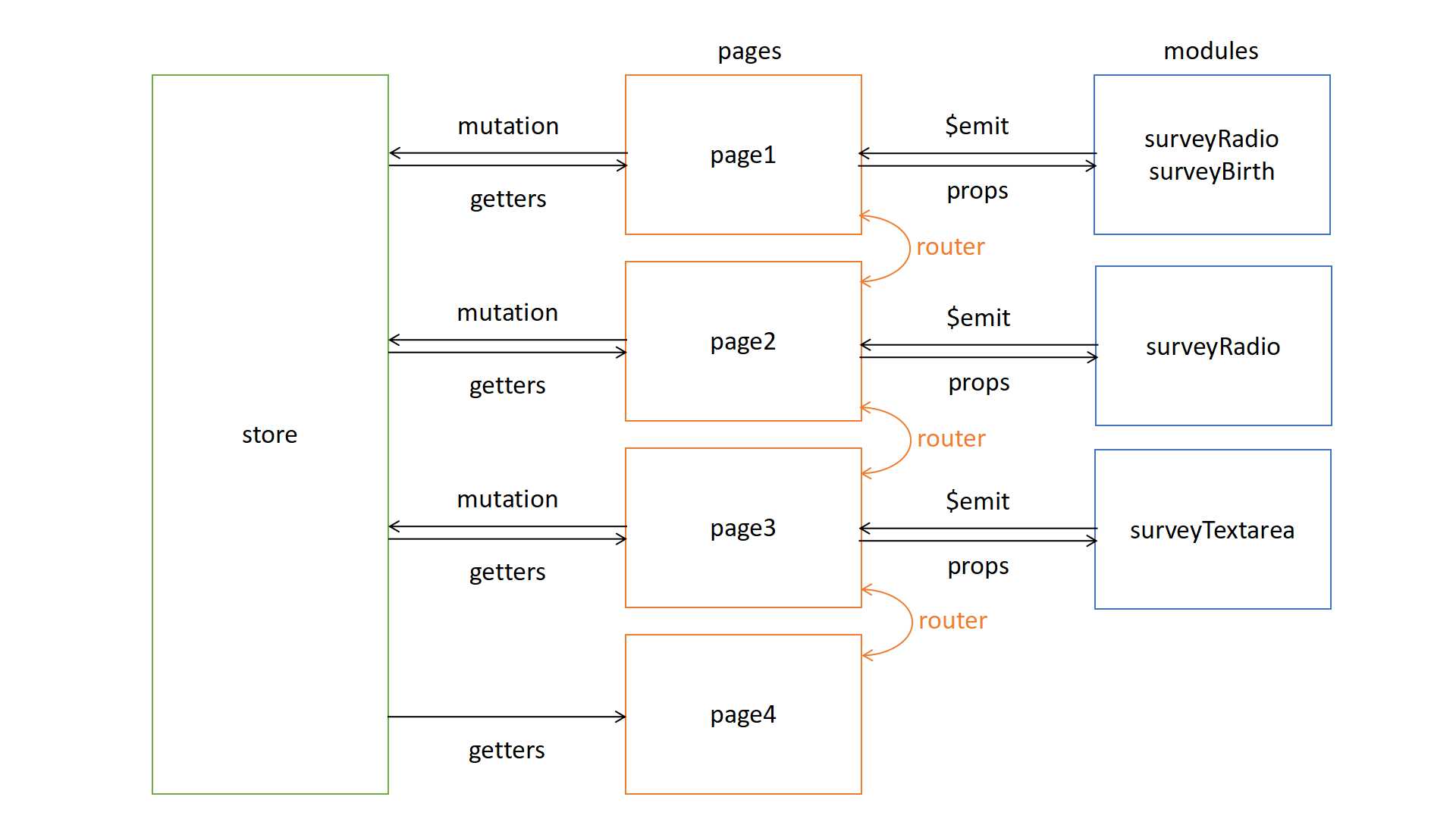 GitHub - Atsushi570/survey_sample
