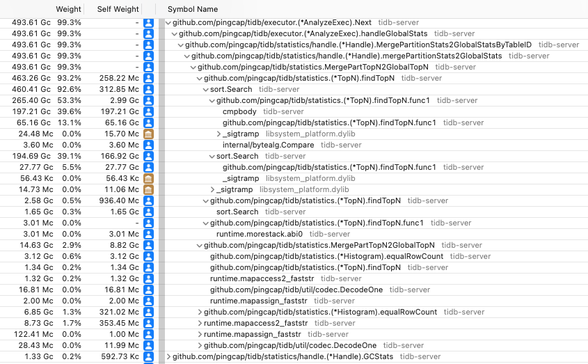 Screenshot 2022-09-26 at 14 46 33