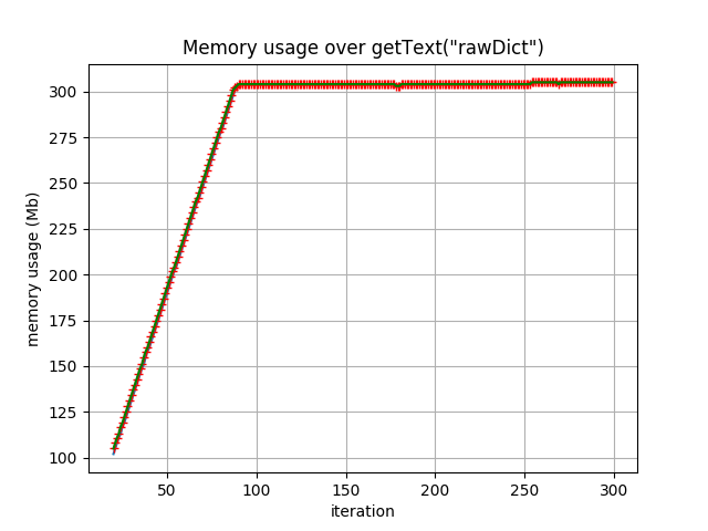 raw_dict_wheels1 14 15