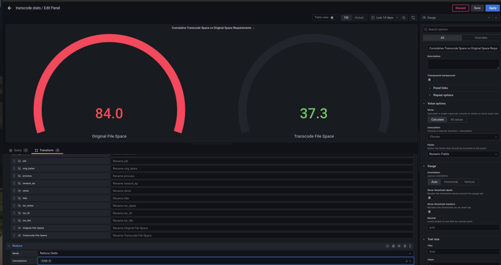 Gauge Panel with multiple guages Threshold Value of Lower Gauge shown