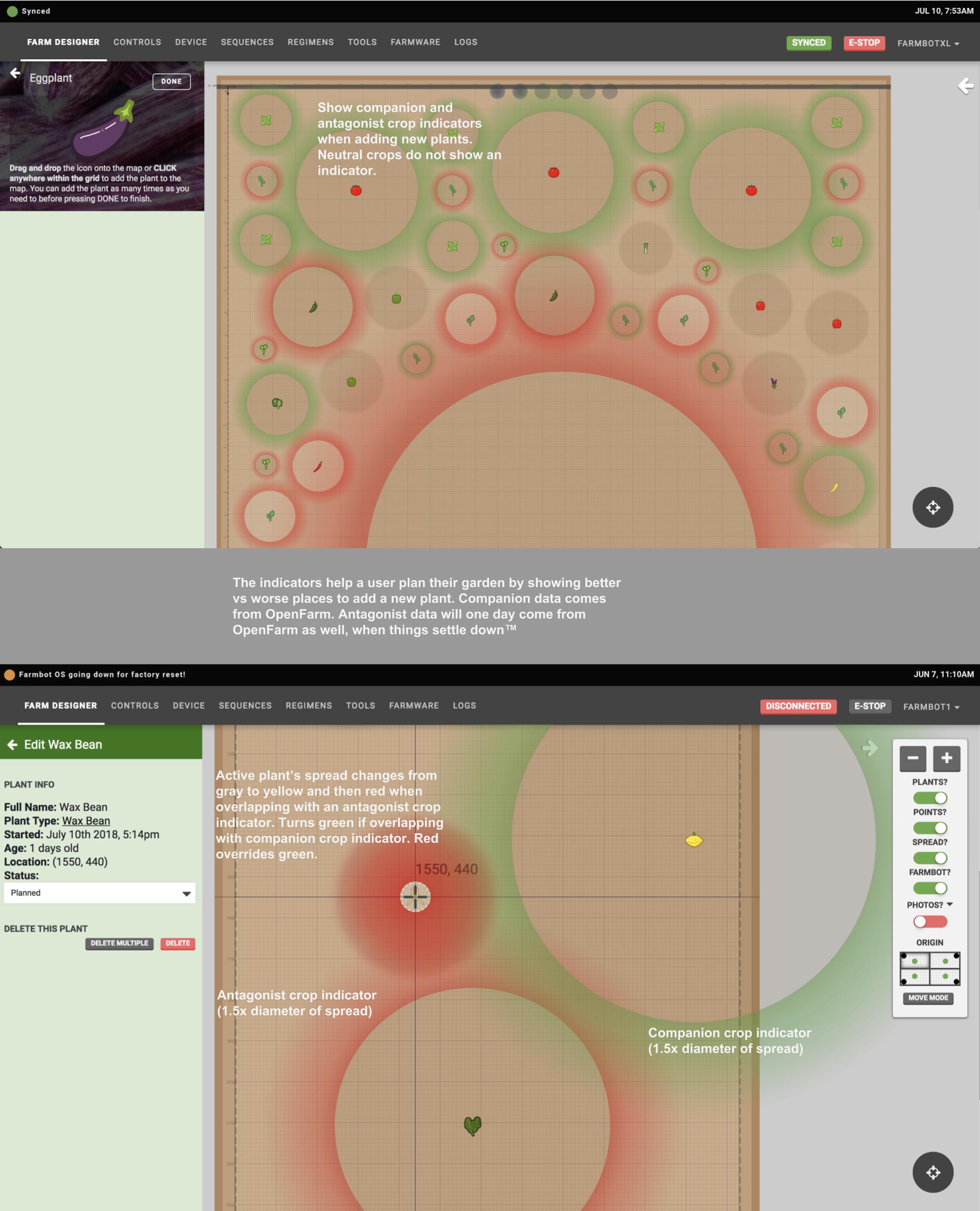 Companion_and_Antagonist_Crop_Indicators